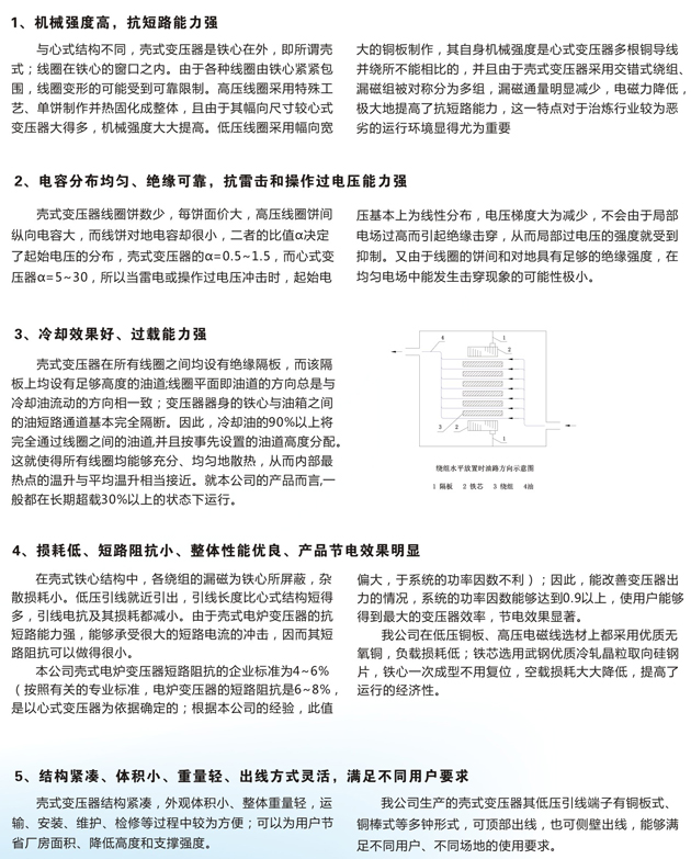 殼式低損耗電爐變壓器